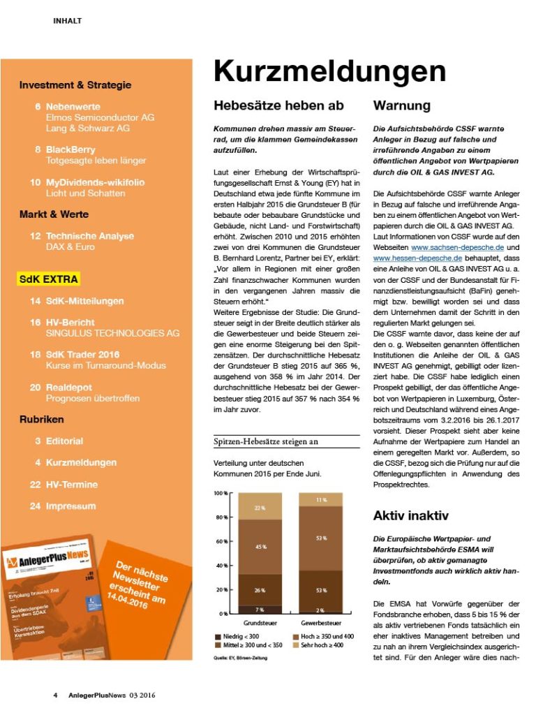 Inhalt AnlegerPlus News 03/2016