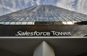 Salesforce Aktie