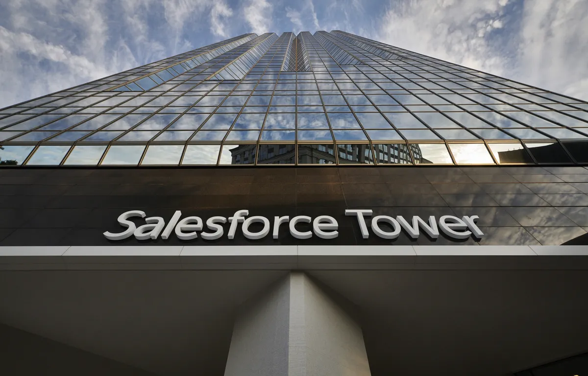 Salesforce Aktie