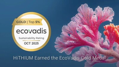 HiTHIUM: HiTHIUM gehört mit der EcoVadis-Goldmedaille im Nachhaltigkeitsrating zu den besten 5% weltweit