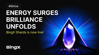 BingX: BingX Shards: Ein neues Belohnungs-Ökosystem zur Förderung der Nutzerbeteiligung